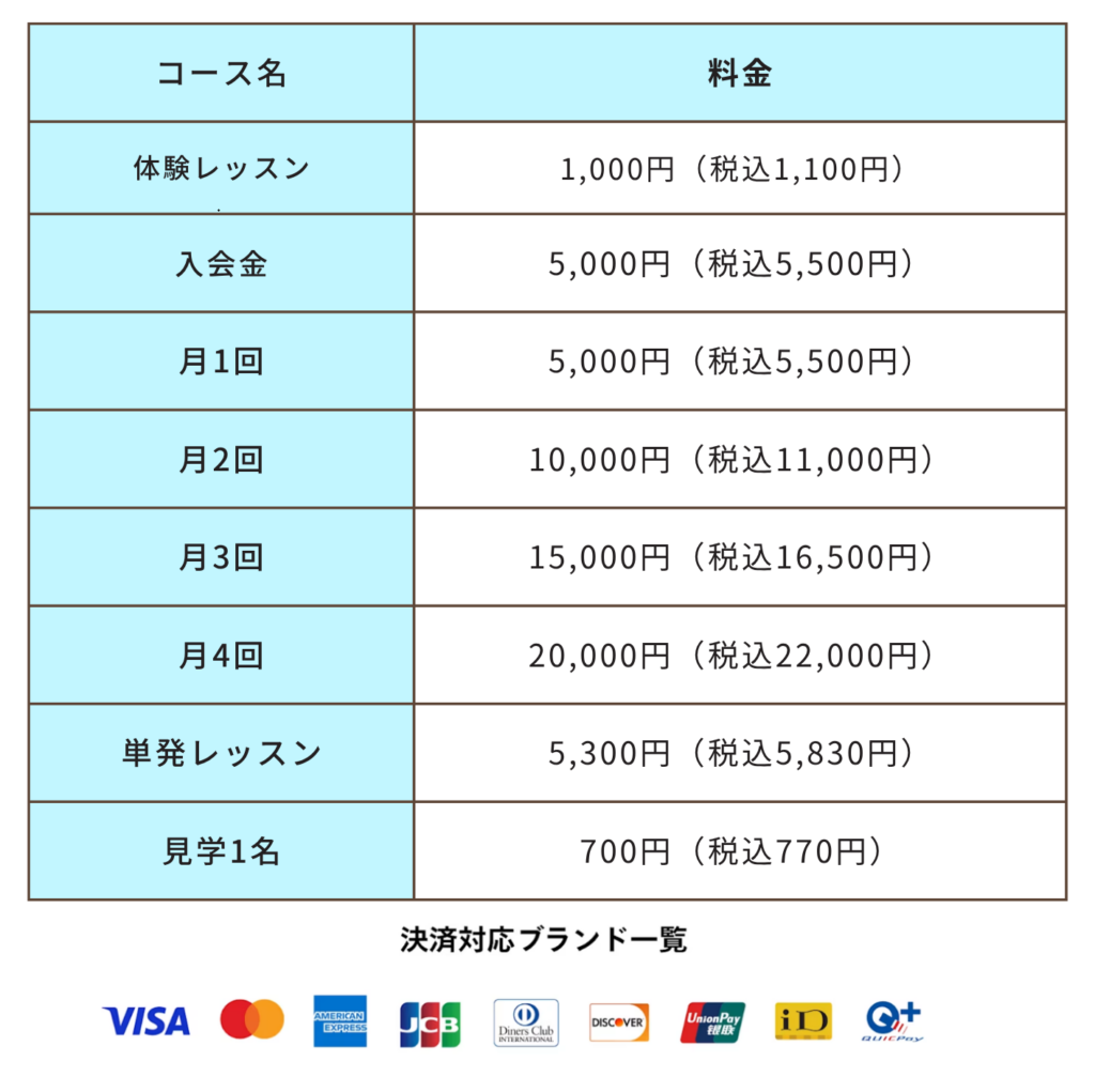 KATSUYAギタースクールの料金表の写真