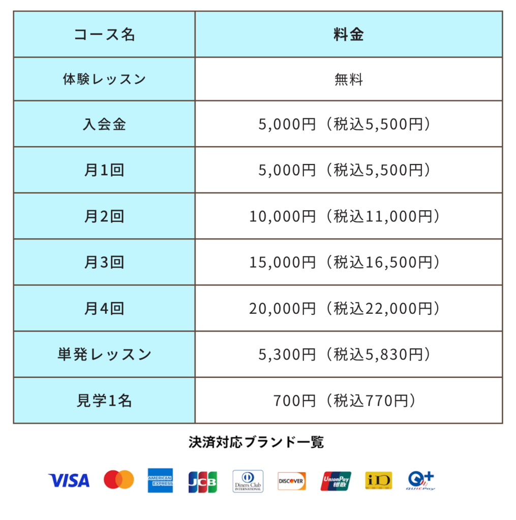 KASTUYAギタースクール料金表