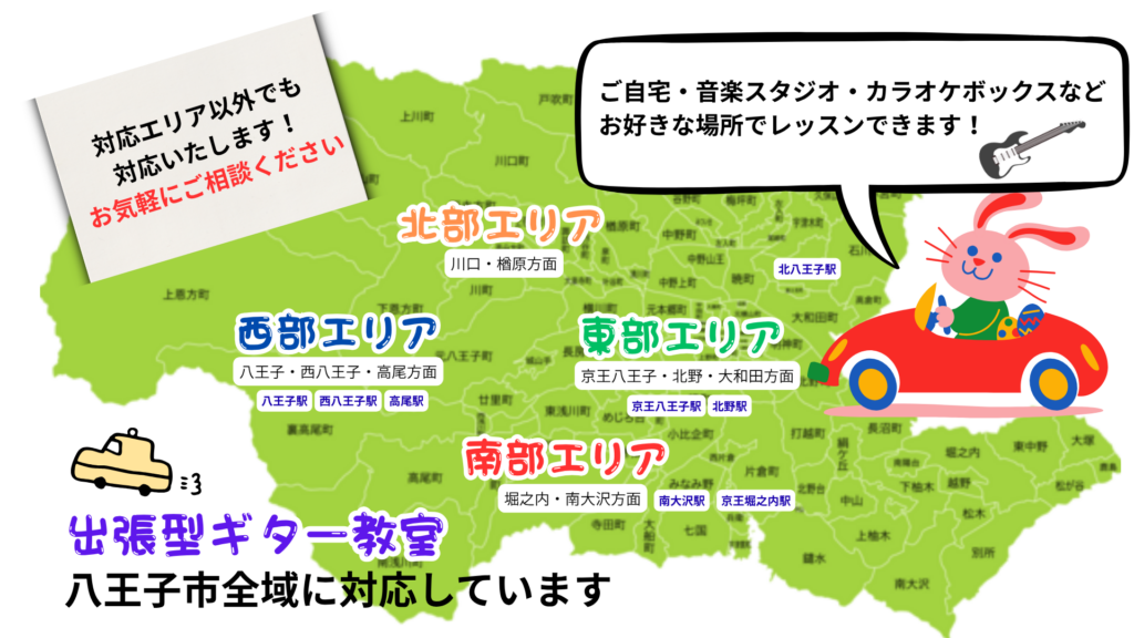 八王子の地図
